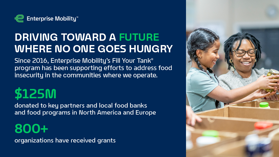 Fill Your Tank is Driving Efforts to Address Food Insecurity